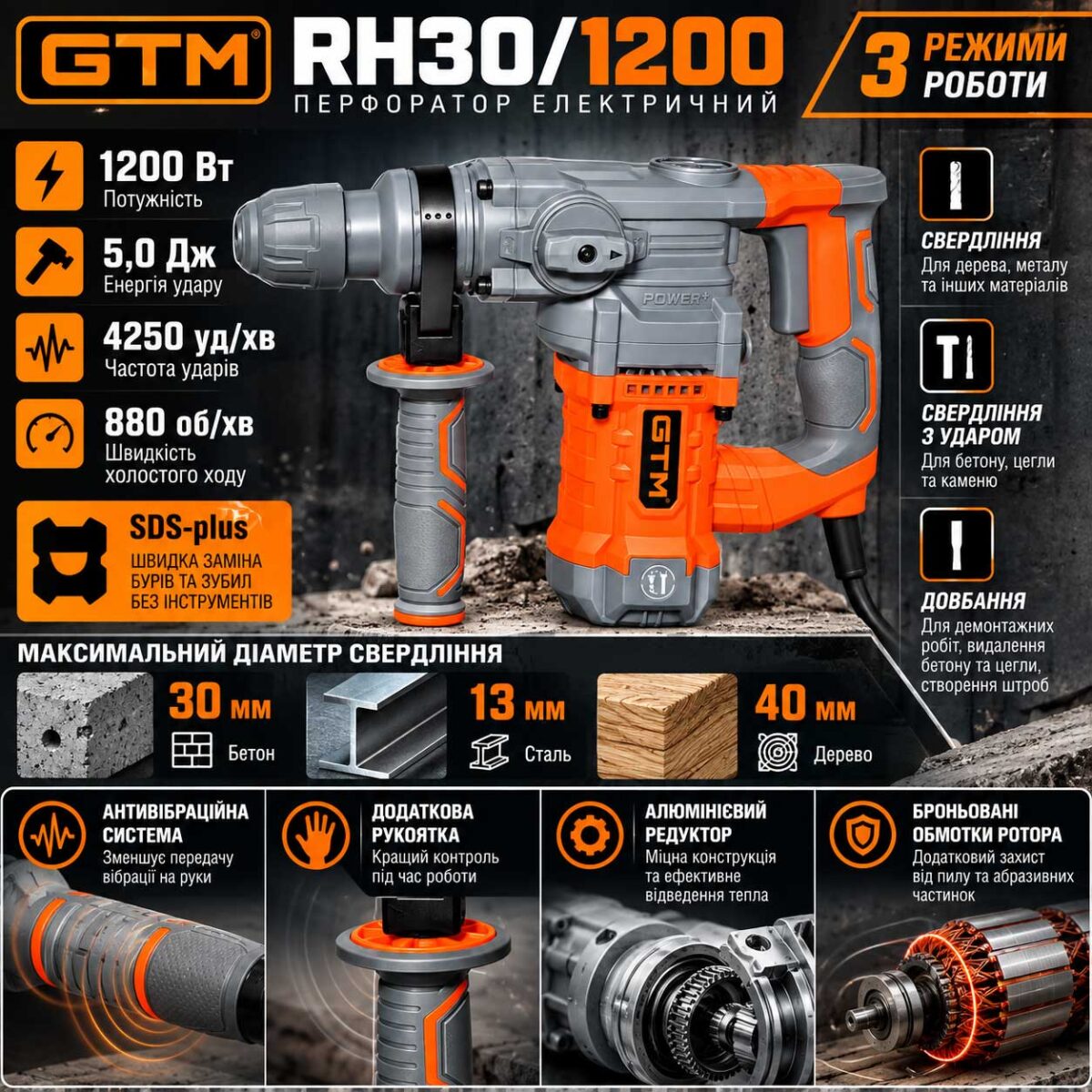 Перфоратор GTM + RH30/1200 1200Вт 5Дж 30мм 880об/хв бочковий інфографіка