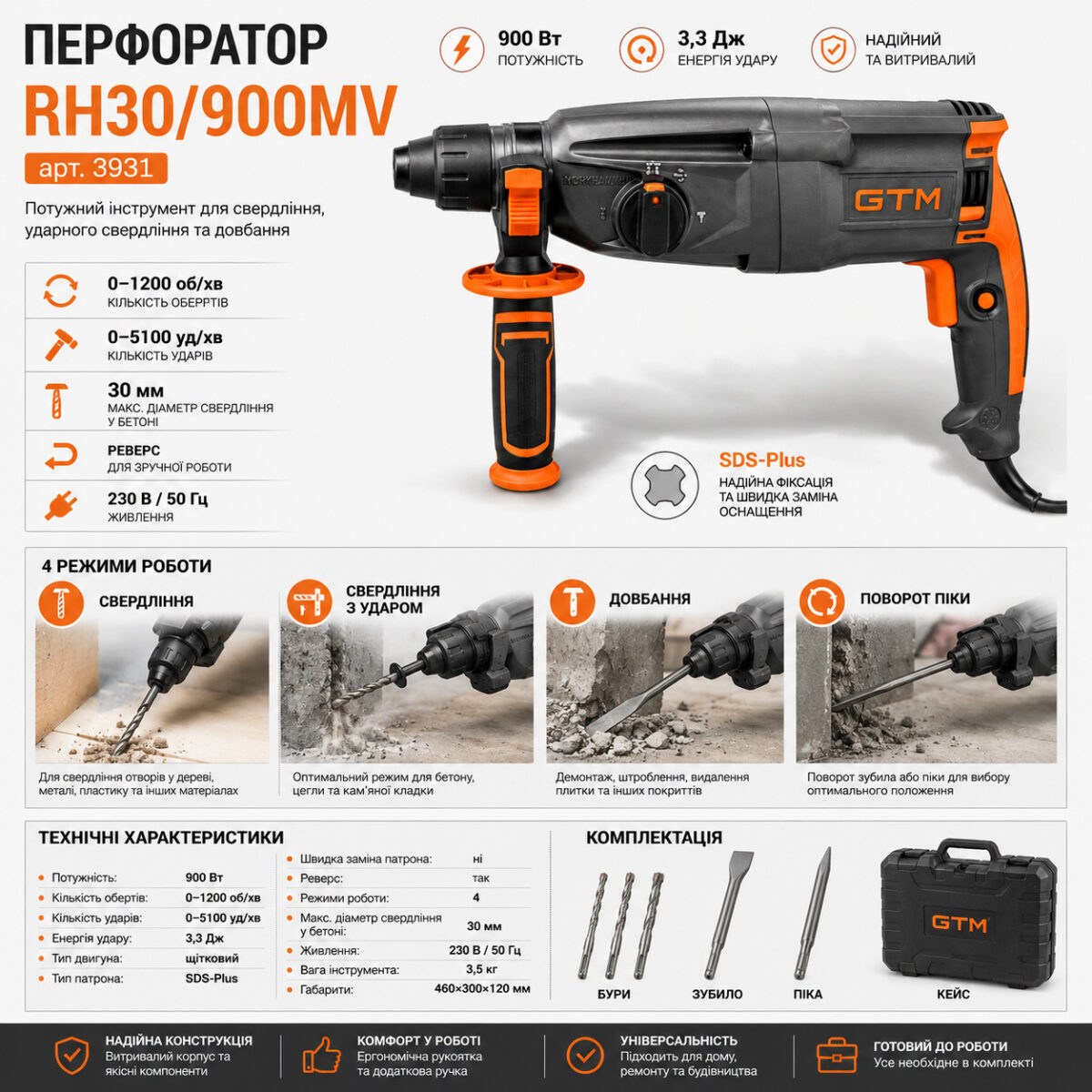 Інфографіка Перфоратор GTM RH30/900MV 3.3Дж 900Вт