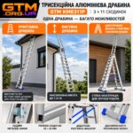 Трисекційна алюмінієва драбина GTM KME311P 3×11 сходинок 7.31м 150кг інфографіка