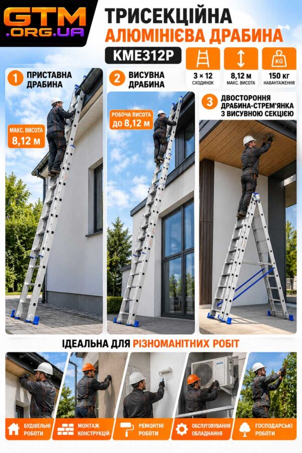 Трисекційна алюмінієва драбина GTM KME312P 3×12 сходинок 8.12м 150кг інфографіка